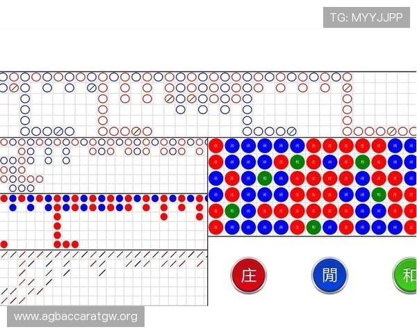 百家乐路单记录的详细解读与实战应用，助你在游戏中稳步提升胜率