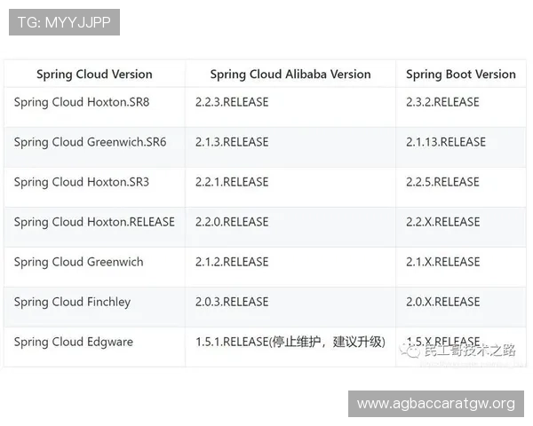 真人注册中心怎么注册提升账号安全性和注册效率的实用技巧 真人注册中心怎么注册提升账号安全性和注册效率的实用技巧