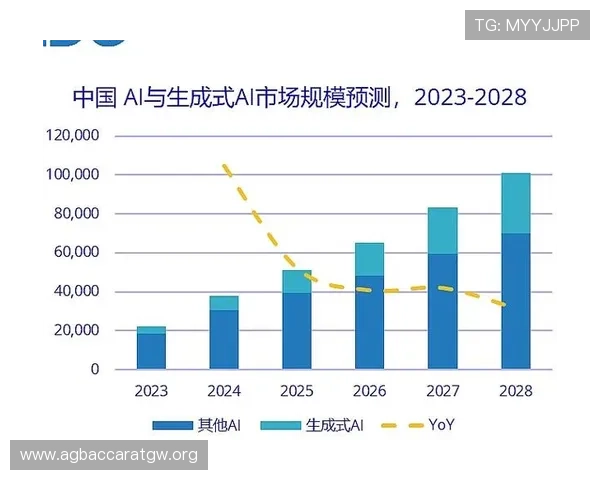 真人电竞体育行业的未来趋势:政策支持、市场规模与用户需求的深度分析 真人电竞体育行业的未来趋势:政策支持、市场规模与用户需求的深度分析