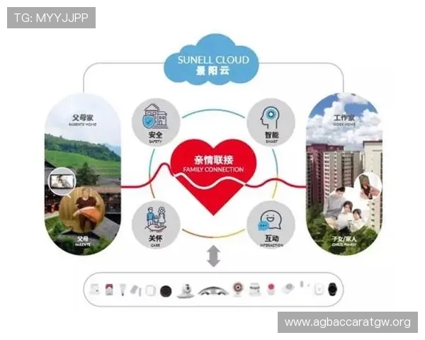 安博真人app安全可靠的注册流程详解，保障您的账号信息安全