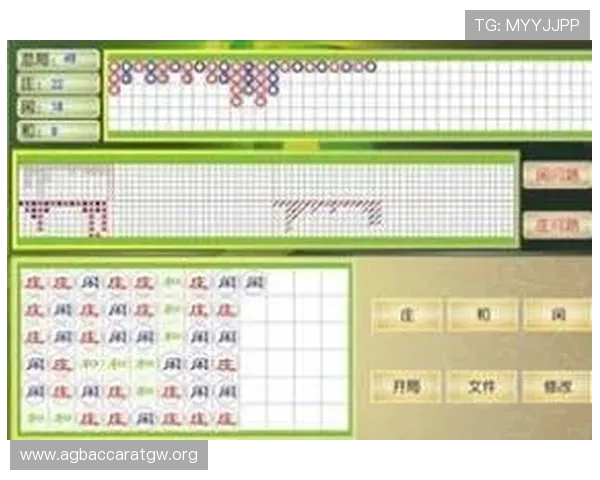 百家乐路单实例分享，帮助玩家识别趋势提升赢钱概率的实战经验