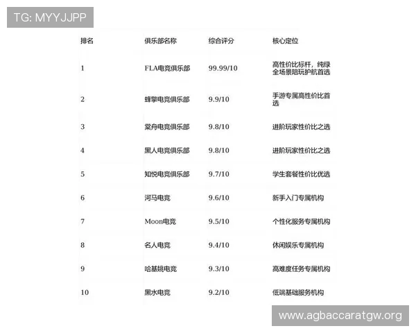 真人游戏平台推荐最新排名，安全可靠玩法丰富的优质平台推荐指南