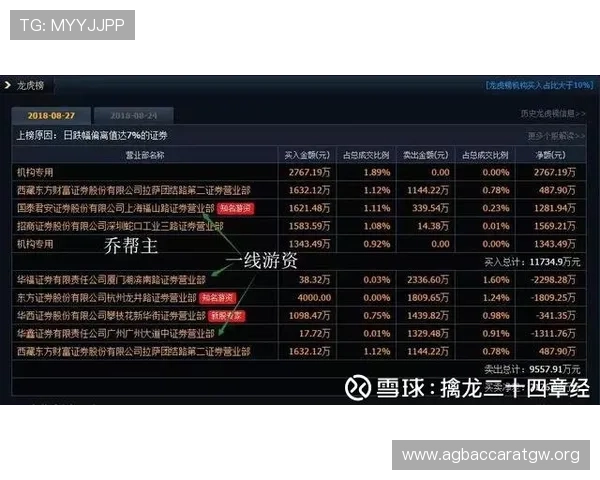 如何选择优质的ag视讯国际厅平台,提升游戏体验与赢率的实用指南 如何选择优质的ag视讯国际厅平台,提升游戏体验与赢率的实用指南