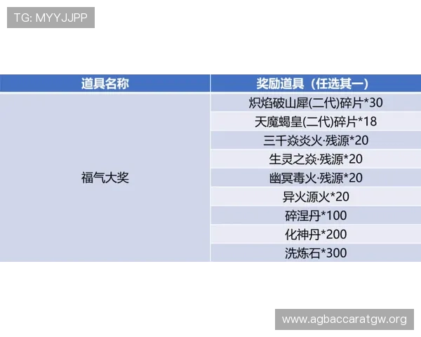掌握竟咪百家乐登录入口的最新动态,第一时间获取官方公告和入口地址变更信息 掌握竟咪百家乐登录入口的最新动态,第一时间获取官方公告和入口地址变更信息